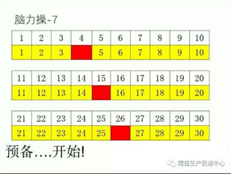 5s现场管理之整理内容_5s现场管理如何来做整理_5s现场整理的口诀是