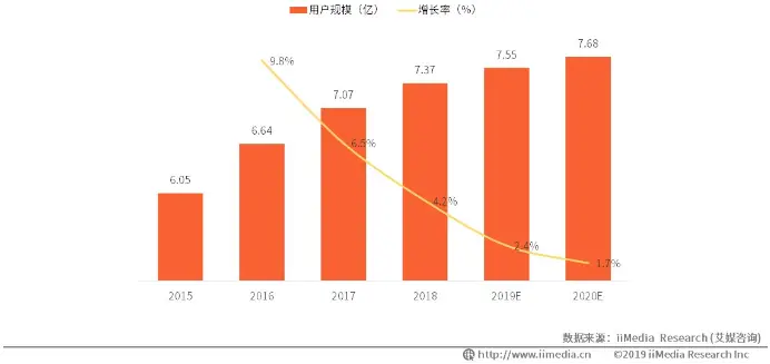高德地图公司认证_高德地图资质认证_高德地图地标认证