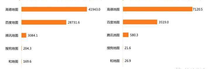 高德地图资质认证_高德地图公司认证_高德地图地标认证