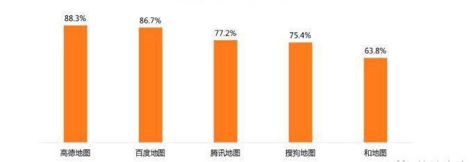 高德地图公司认证_高德地图资质认证_高德地图地标认证