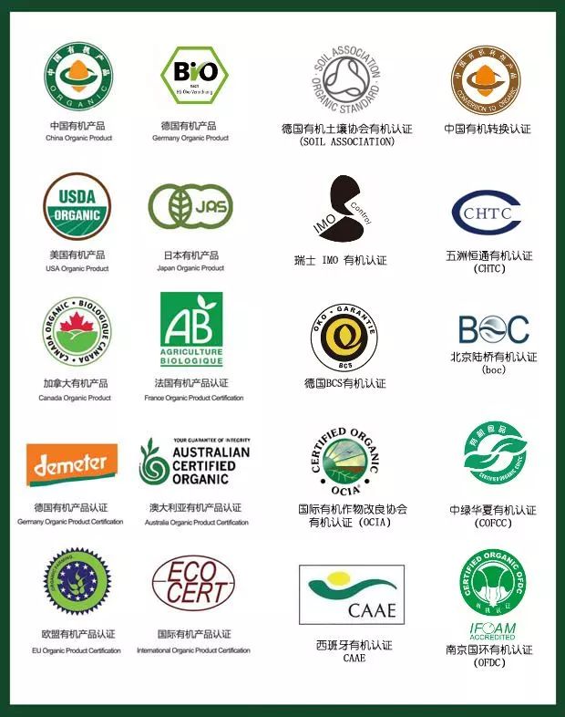 中国食品认证的类别_食品设备认证中心_中国有机食品认证网