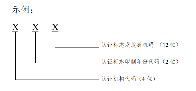 标志认证大全产品图片_标志认证大全产品有哪些_产品认证标志大全
