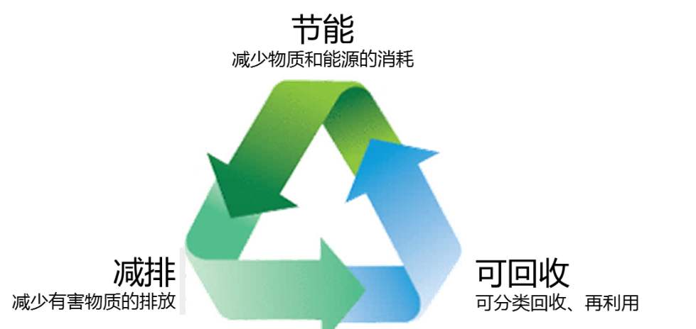 标志认证食品是什么_食品标准认证_食品认证标志