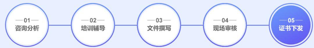 国家3c质量认证查询_3c认证查询官网cccf_国家3c认证查询官网
