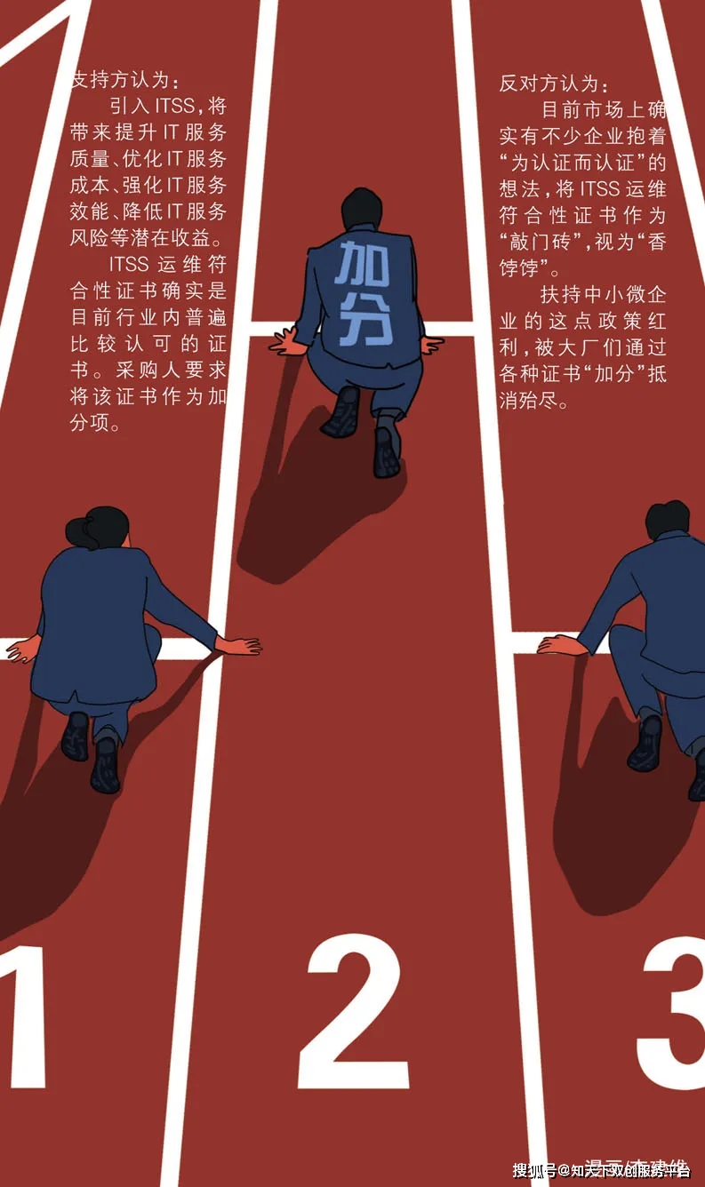 资质认证是什么工作 好做吗_资质认证员工资多少_资质认证公司前景如何