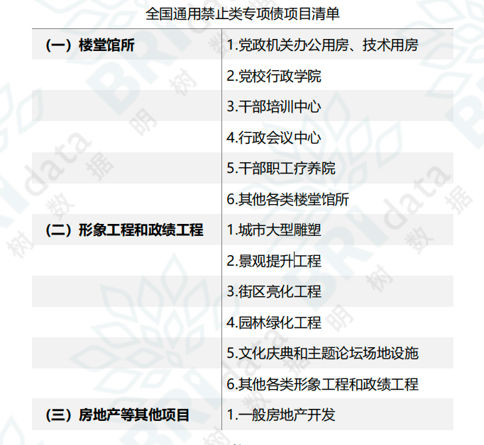 项目申报流程图_申报项目的流程_申报项目流程百度知道
