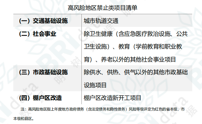申报项目的流程_项目申报流程图_申报项目流程百度知道