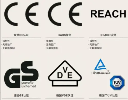 产品认证有哪些_认证产品有哪些_认证产品范围