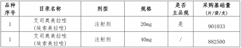 函申报报价项目怎么写_报价函件_项目申报报价函