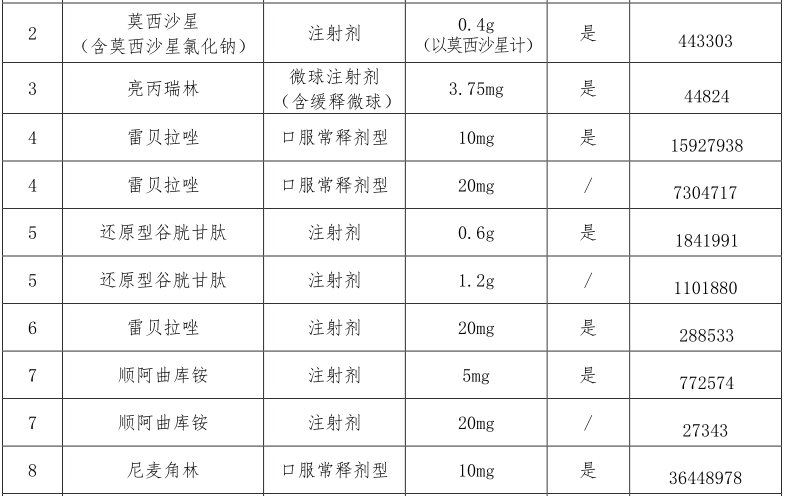 函申报报价项目怎么写_报价函件_项目申报报价函