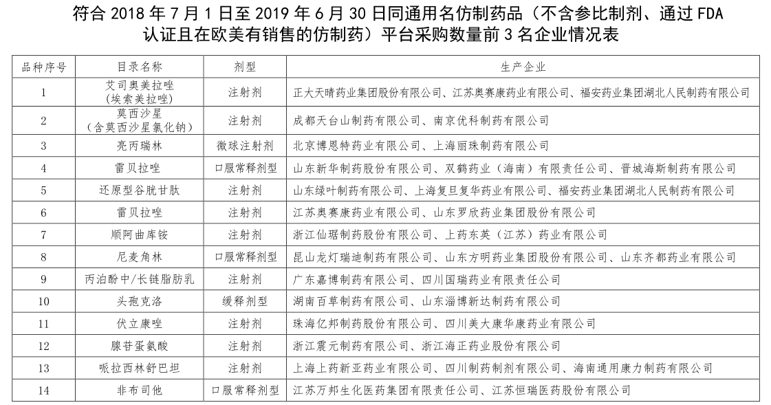 函申报报价项目怎么写_报价函件_项目申报报价函