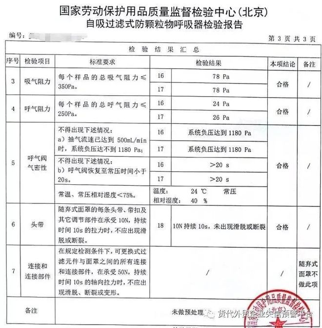 资质认证出口食品需要什么手续_食品出口需要什么资质认证_资质认证出口食品需要什么