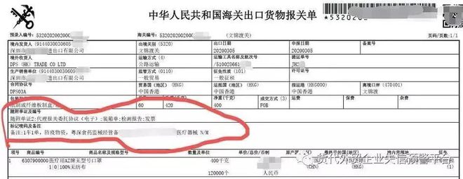资质认证出口食品需要什么_食品出口需要什么资质认证_资质认证出口食品需要什么手续