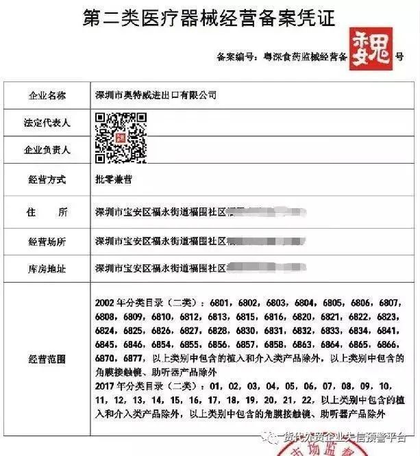 食品出口需要什么资质认证_资质认证出口食品需要什么手续_资质认证出口食品需要什么