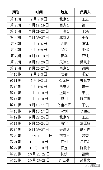 资质证书认证范围怎么填_资质证书认证范围包括_资质认证证书