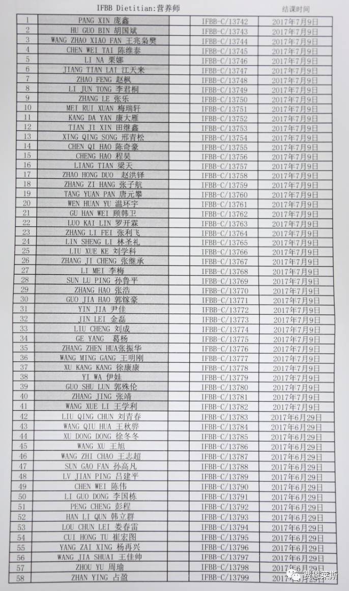 资质认证证书_资质证书认证范围包括_资质证书认证范围怎么填