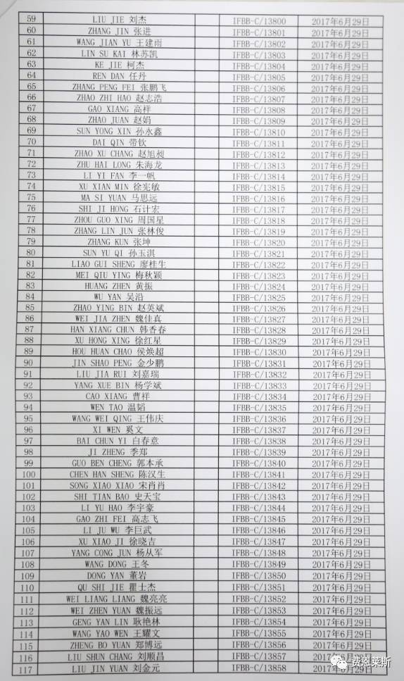 资质证书认证范围包括_资质认证证书_资质证书认证范围怎么填
