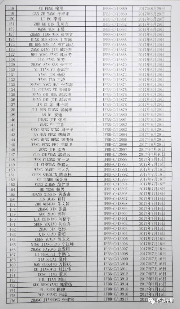 资质证书认证范围怎么填_资质证书认证范围包括_资质认证证书