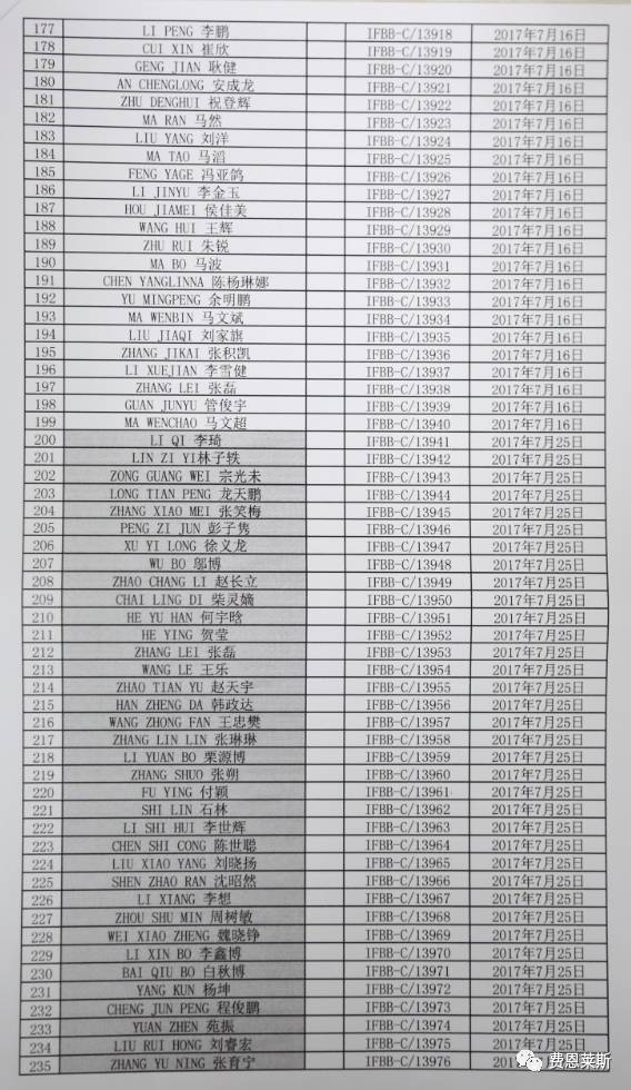 资质认证证书_资质证书认证范围怎么填_资质证书认证范围包括