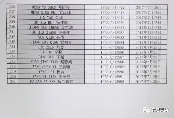 资质证书认证范围怎么填_资质证书认证范围包括_资质认证证书