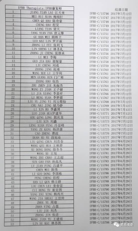 资质证书认证范围包括_资质证书认证范围怎么填_资质认证证书