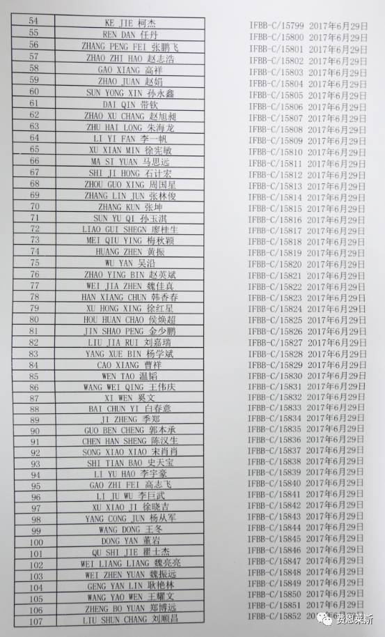 资质证书认证范围包括_资质认证证书_资质证书认证范围怎么填