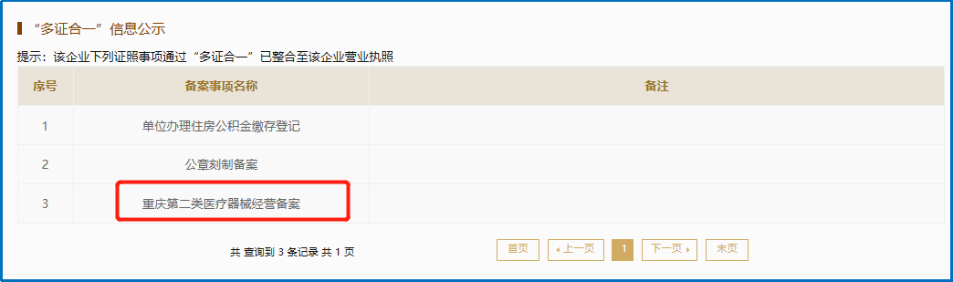 资质证书三证是什么意思_资质证书是哪三证_资质证书三证合一