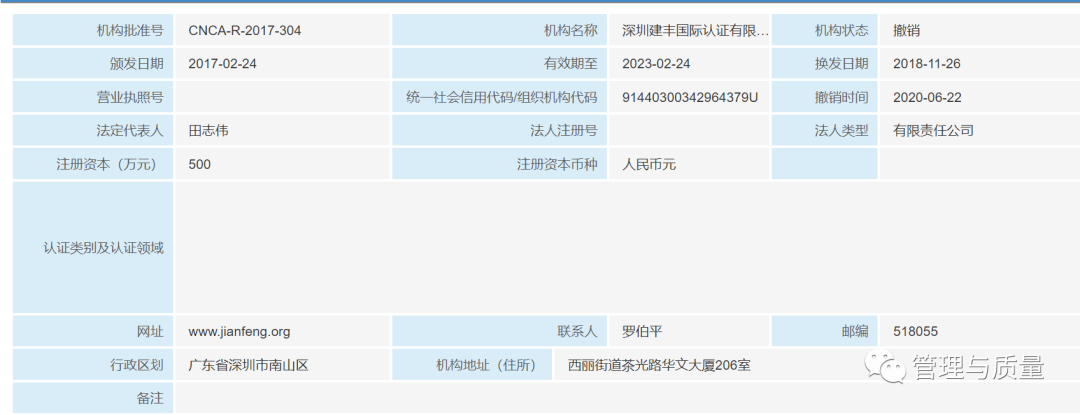 体系认证机构哪家好_认证体系机构好进吗_认证机构管理体系要求