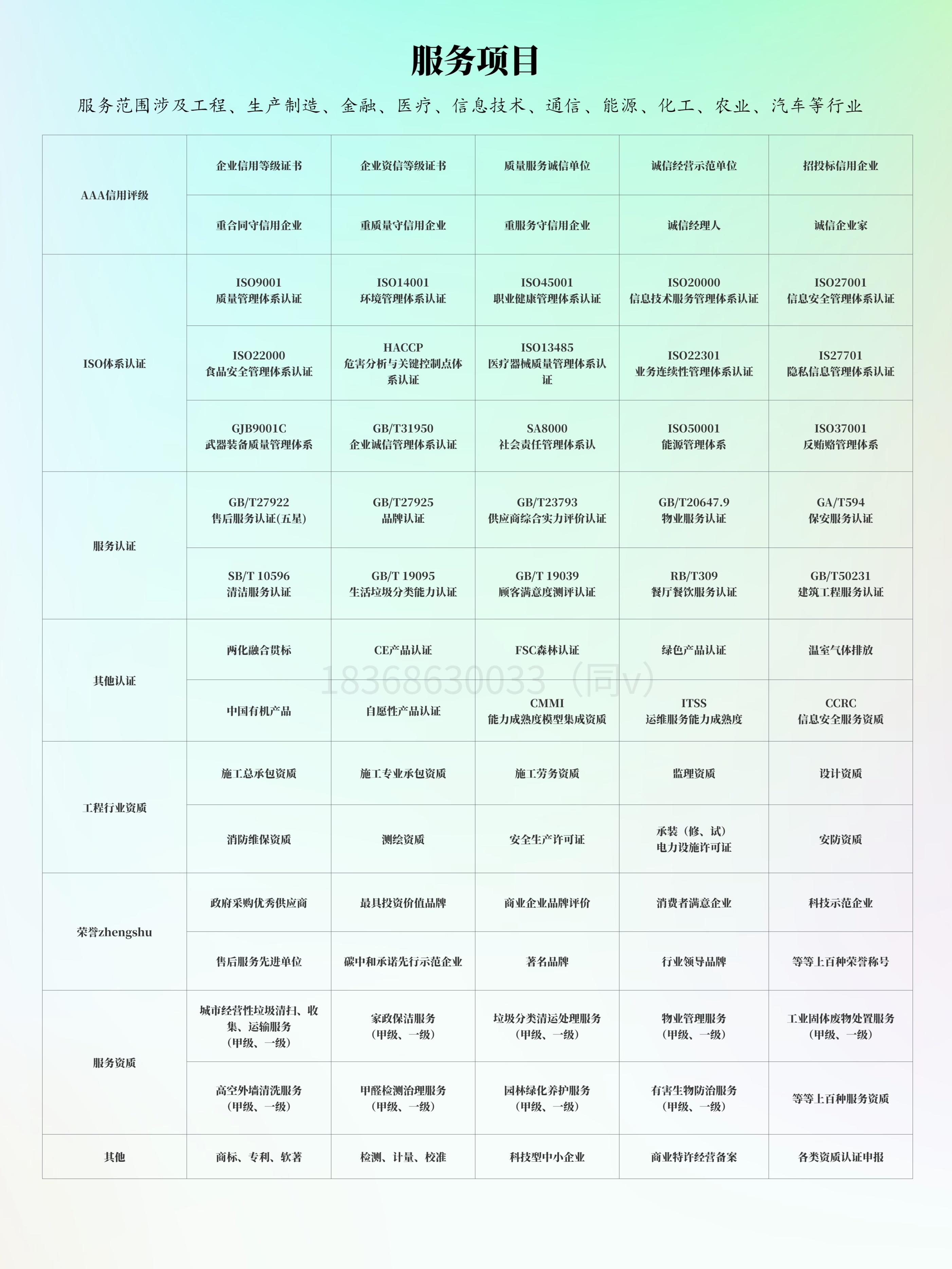 认证体系图片高清_体系认证图片_认证体系图片大全